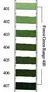 Forest Green Range - 401